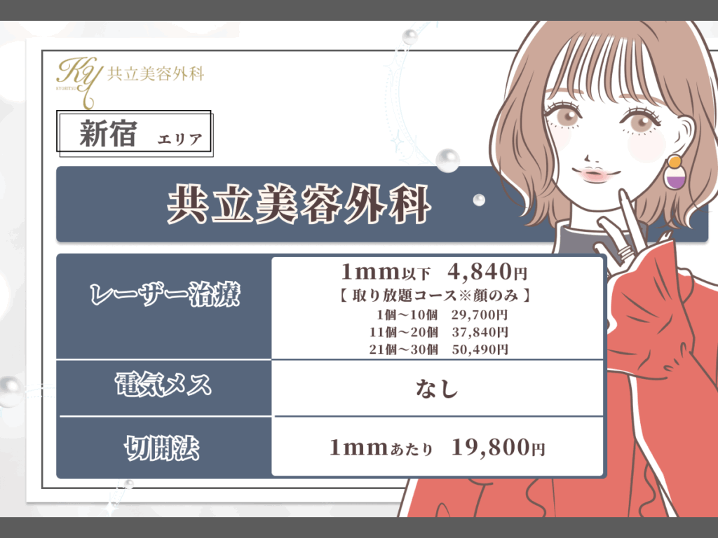 新宿エリアのほくろ除去おすすめ:共立美容外科