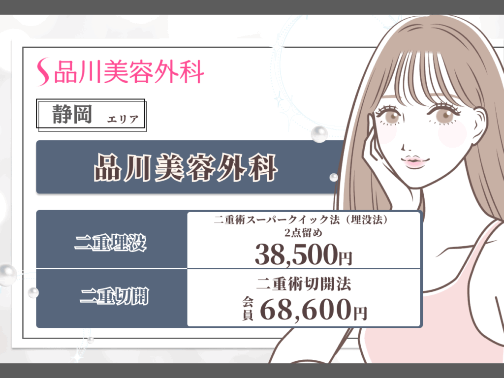 静岡エリアおすすめ：品川美容外科