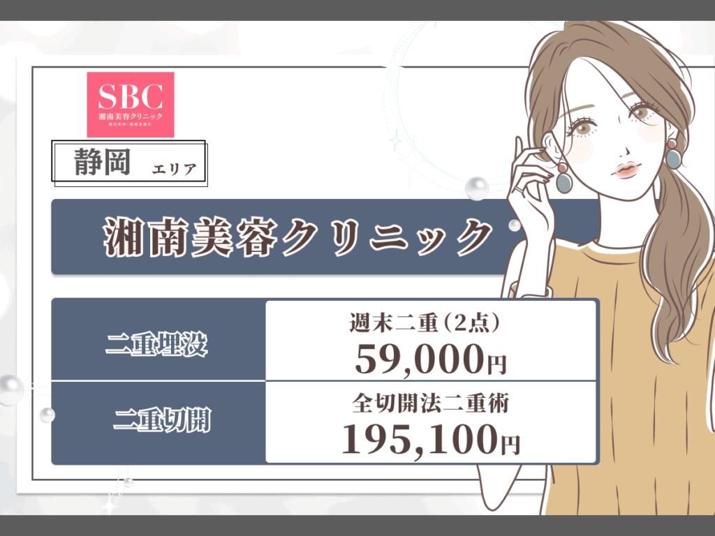 静岡エリアおすすめ：湘南美容クリニック