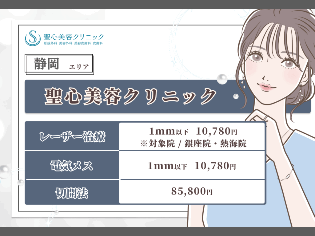静岡エリアのほくろ除去おすすめ:聖心美容クリニック