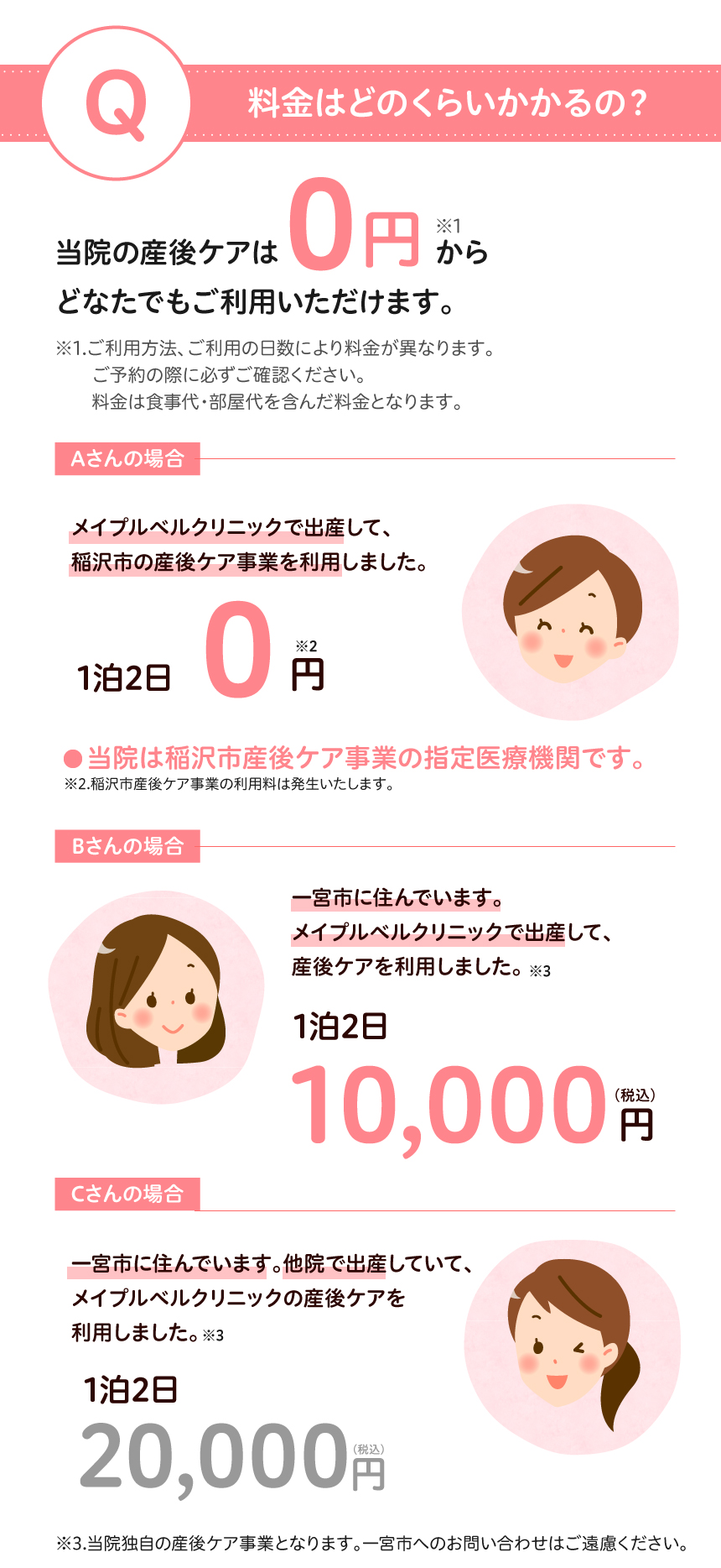 料金はどのくらいかかるの？一宮市産後ケア事業をご利用の方とその他ご希望の方で料金が異なります。ご予約の際に必ずご確認ください。